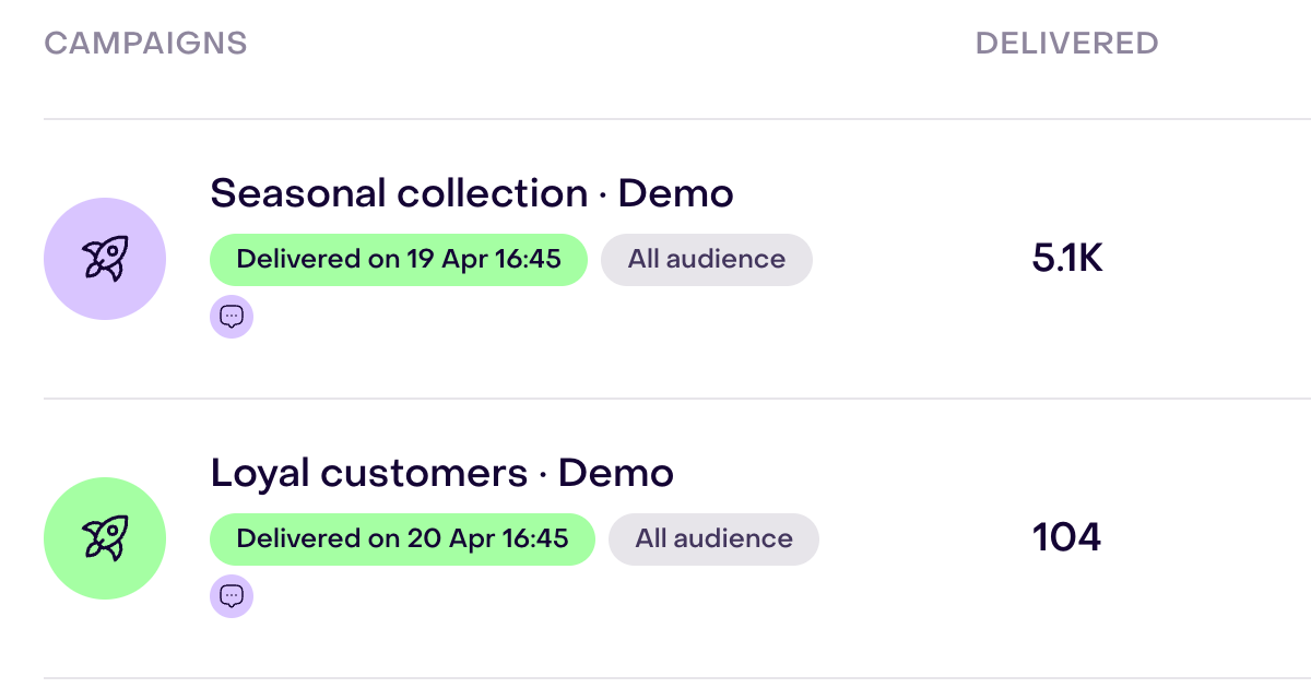Two fictional campaigns in the Delivered tab, with their delivery states.