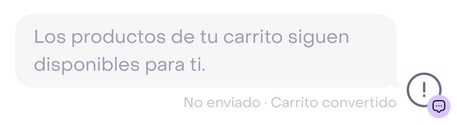 Recordatorio ficticio cancelado con el motivo No enviado · Carrito convertido y sin acción de reintento.