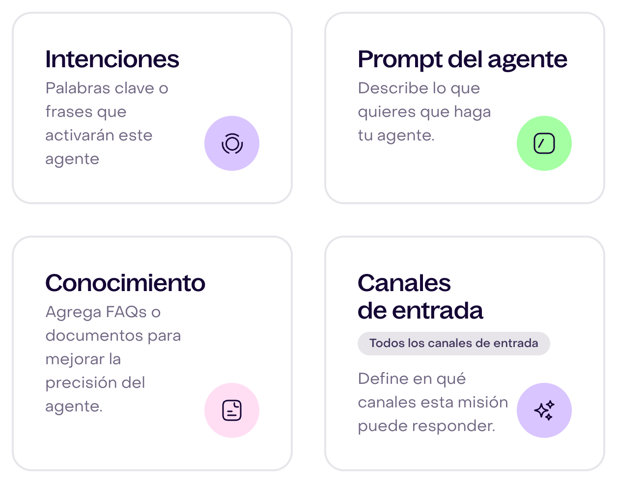 Tarjetas de un Agente Personalizado ficticio nuevo sin guardar