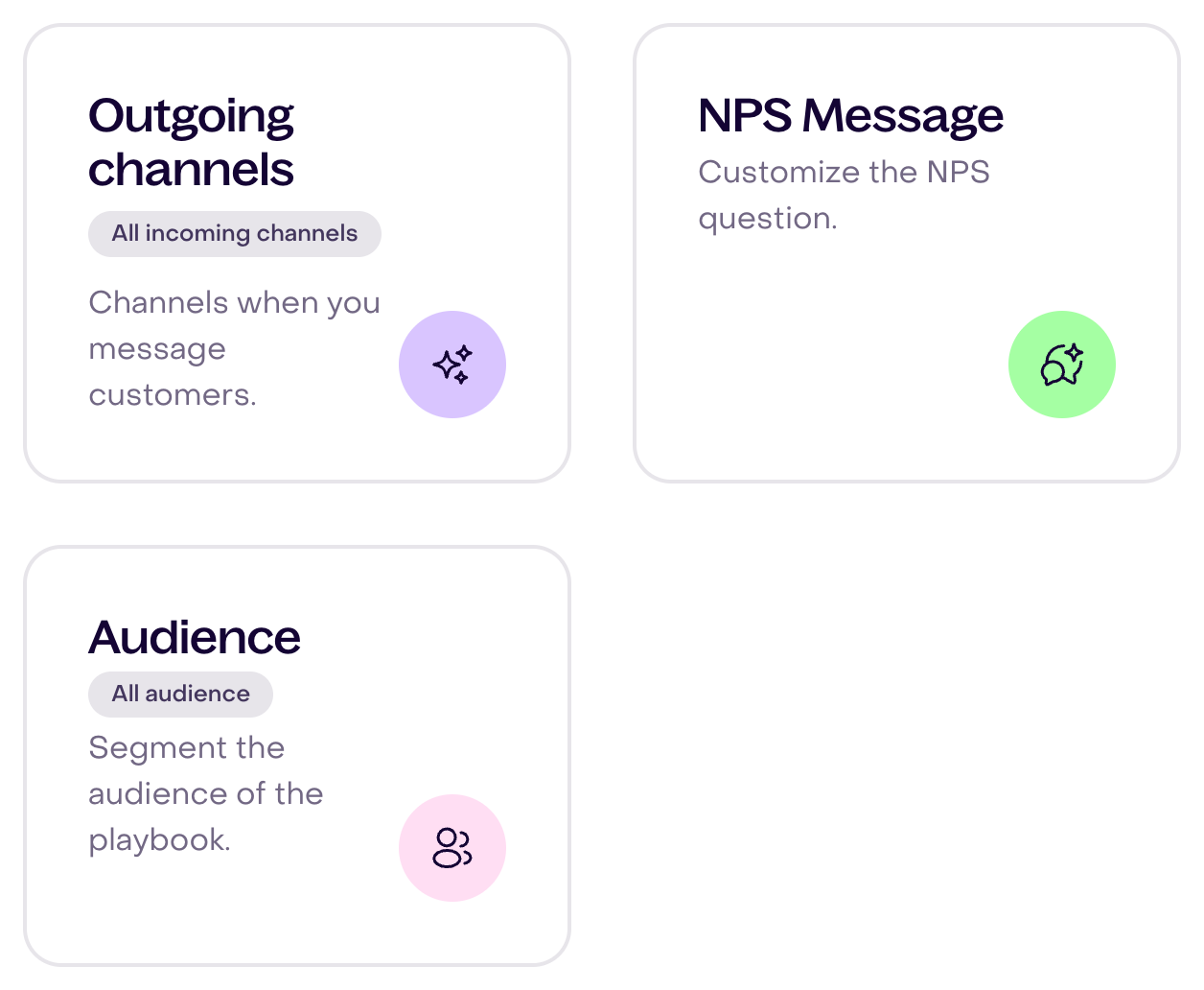 Outgoing channels, NPS Message and Audience cards; mobile shows the first two.