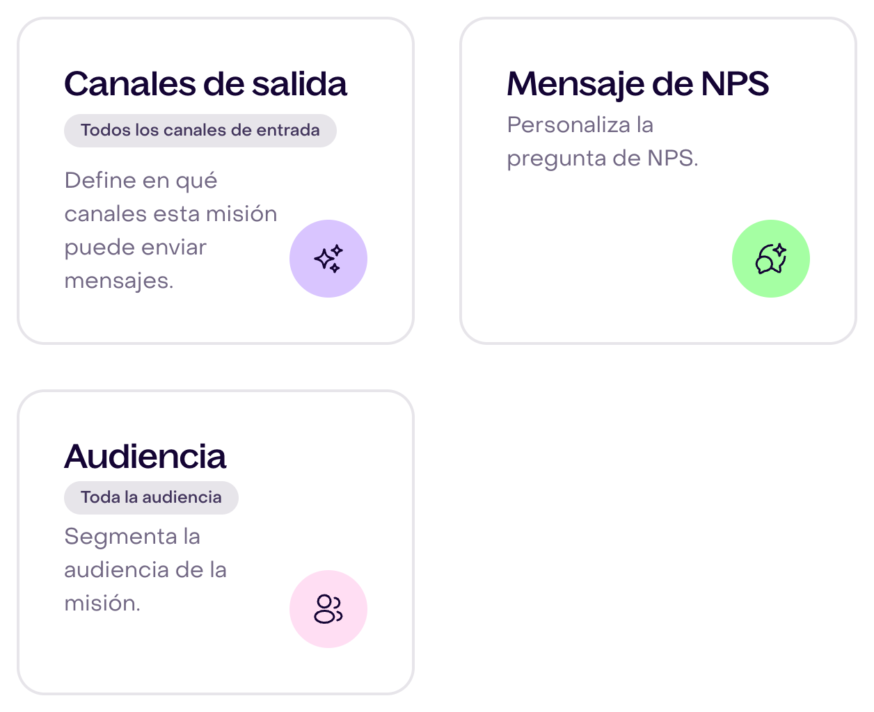 Tarjetas Canales de salida, Mensaje de NPS y Audiencia; en móvil se muestran las dos primeras.